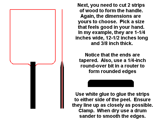 Naked Whiz Ceramic Charcoal Cooking